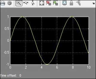 MATLAB Simulink仿真