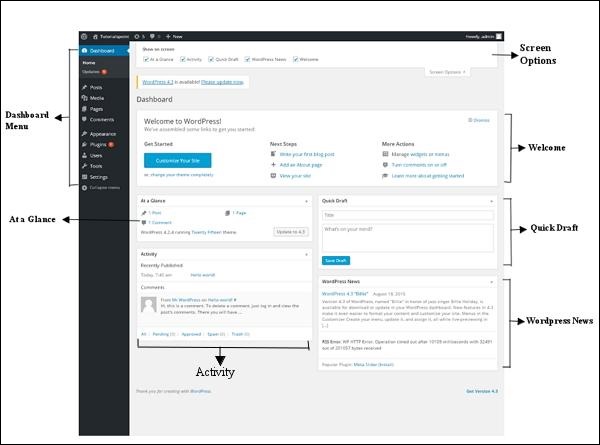 WordPress 仪表板