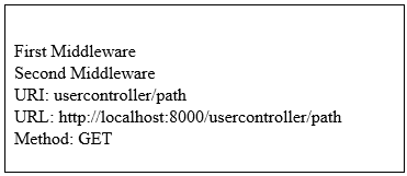 Laravel 控制器