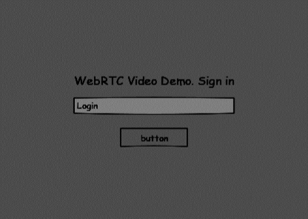 WebRTC 视频演示