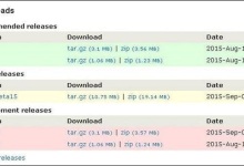 Drupal 安装|极客教程