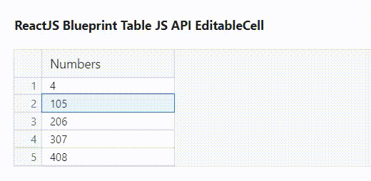 React.js Blueprint Table JS API EditableCell