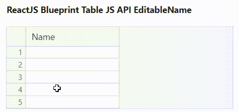 React.js Blueprint 表格 JS API EditableName