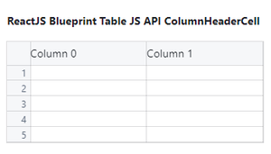 React.js Blueprint表格列标题单元格JS API