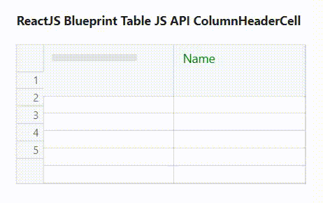 React.js Blueprint表格列标题单元格JS API