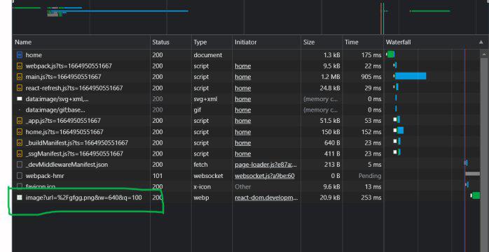 Next.js 图像优化