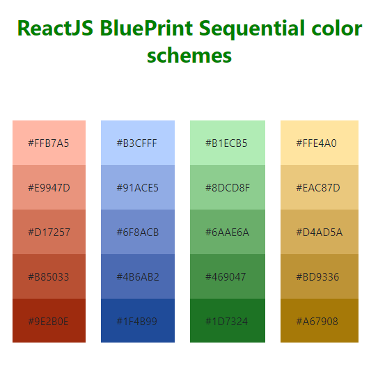 React.js 蓝图颜色顺序色系