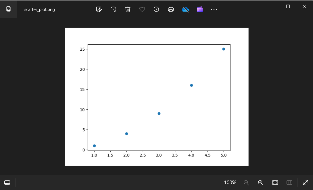 matplotlib figure save