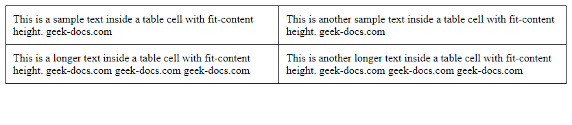 CSS height fit-content