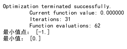 Python scipy fmin函数