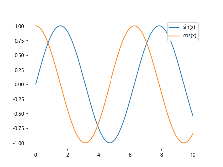 legend matplotlib