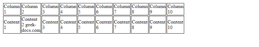CSS表格中某一列宽度自动填满