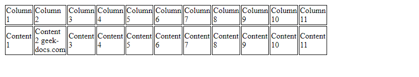 CSS表格中某一列宽度自动填满