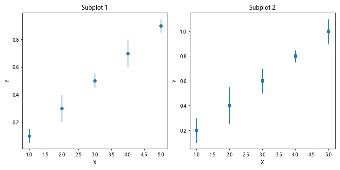 errorbar matplotlib