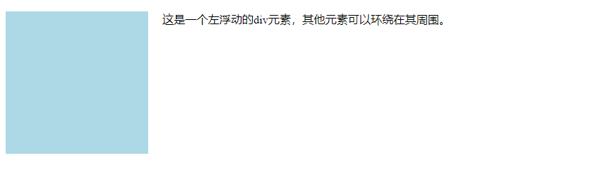 CSS左浮动