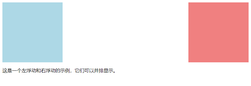 CSS左浮动