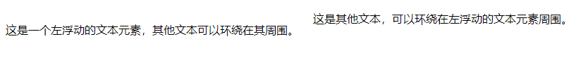 CSS左浮动