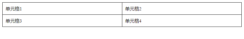 HTML表格单元格内边距