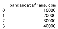 将 Pandas Series 转换为 DataFrame