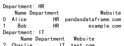 Pandas DataFrame的迭代方法