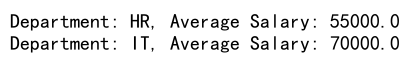 Pandas DataFrame的迭代方法