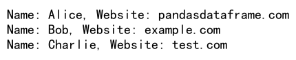 Pandas DataFrame的迭代方法