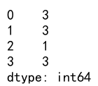 pandas agg count rows