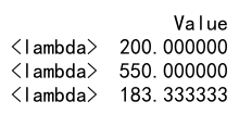 pandas agg lambda 使用详解