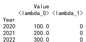 pandas agg lambda 使用详解