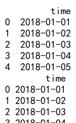 pandas dataframe apply函数