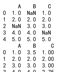 pandas dataframe apply函数