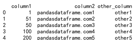 pandas dataframe 根据列值进行过滤