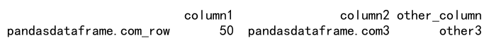 pandas dataframe 根据列值进行过滤