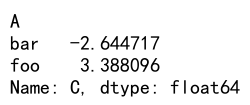 pandas dataframe的groupby方法