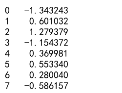 pandas dataframe的groupby方法