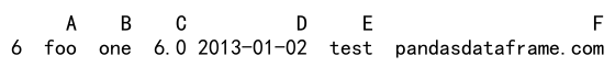 如何使用 pandas dataframe loc来进行两个条件的筛选