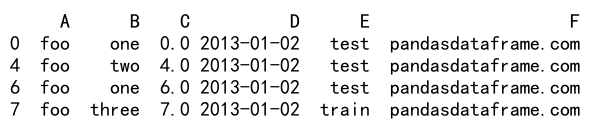 如何使用 pandas dataframe loc来进行两个条件的筛选