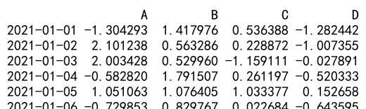 Pandas DataFrame loc 来选择和操作时间序列数据