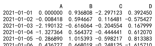 Pandas DataFrame loc 来选择和操作时间序列数据