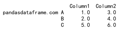 pandas dataframe loc multiindex