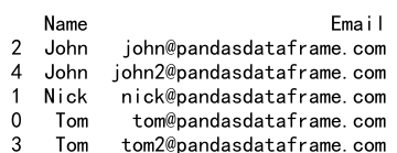 pandas dataframe loc多列操作