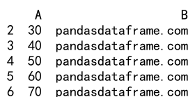 如何使用 Pandas 的 loc方法来根据多个条件筛选 DataFrame 中的数据