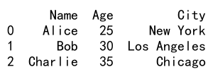 pandas dataframe loc vs iloc