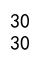 pandas dataframe loc vs iloc