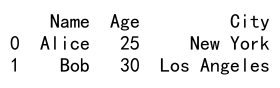 pandas dataframe loc vs iloc