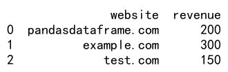 pandas dataframe loc方法的使用