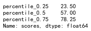 Pandas中使用agg函数计算百分位数