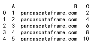 pandas append columns