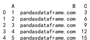 pandas append columns