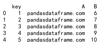 pandas append columns